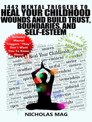 cover image of 1442 Mental Triggers to Heal Your Childhood Wounds and Build Trust, Boundaries, and Self-Esteem